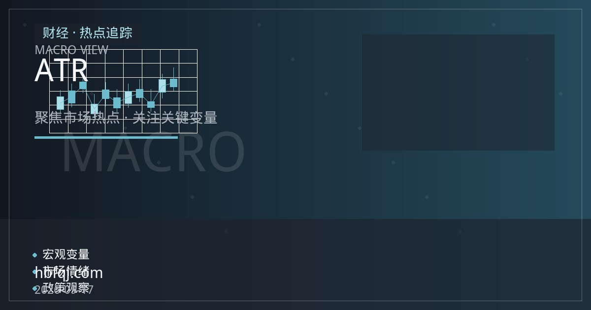均线与ATR止损配合自查：美联储决议周商品期货波动应对
