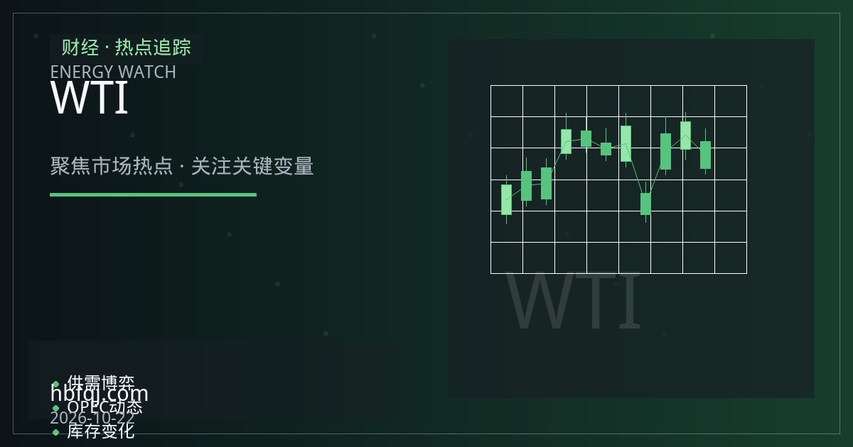 芝商所微型WTI原油期货合约规格拆解：小合约的保证金与强平逻辑
